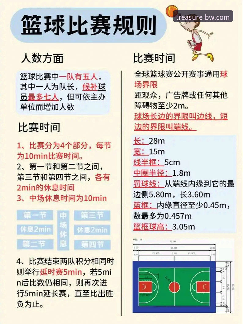 宝威BW官网登录手机版 中国女篮资格赛关键胜利战术详解
