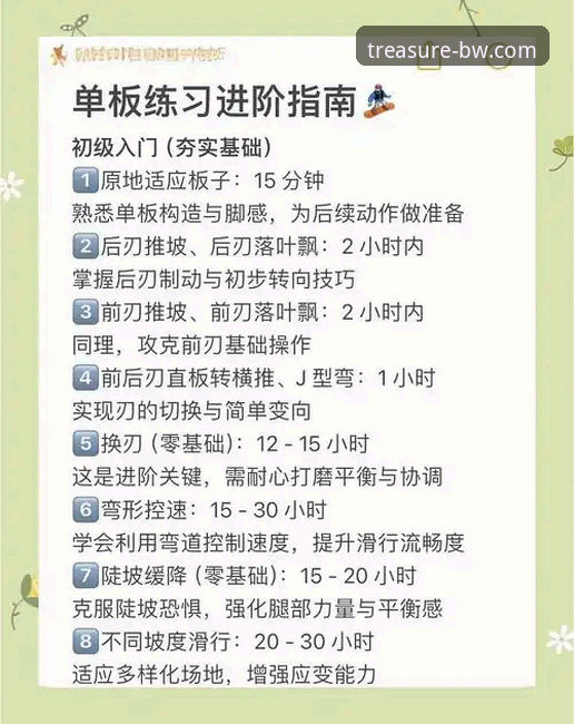 宝威BW官方网站 宝威体育官网使用教程:从新手到高手的完整操作指南