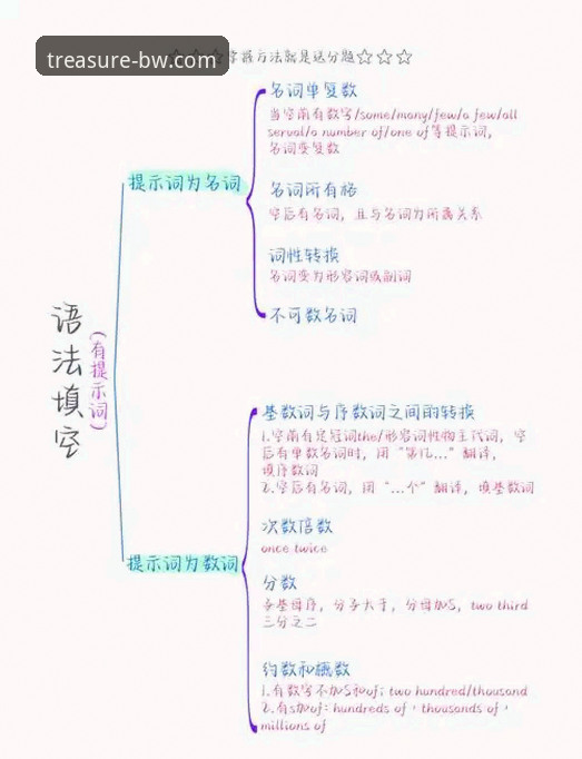 宝威最新消息官方下载 掌握宝威最新消息官方下载的实用技巧与必备知识